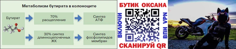 Бутират Butirat  Лукоянов 